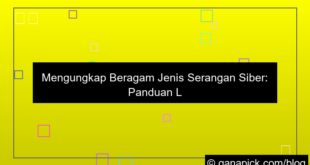 jenis serangan siber