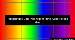 perlindungan data pelanggan